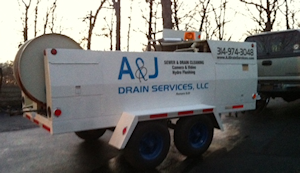 Drain Service